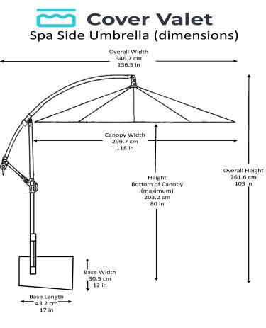 Spa Side Umbrella Specs-R1